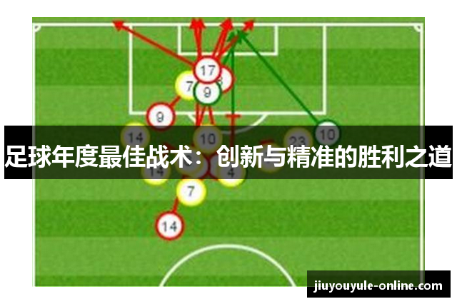 足球年度最佳战术：创新与精准的胜利之道