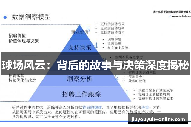 球场风云：背后的故事与决策深度揭秘