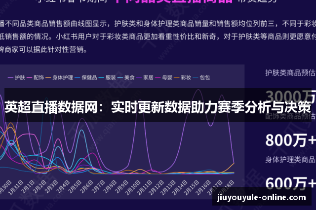 英超直播数据网：实时更新数据助力赛季分析与决策