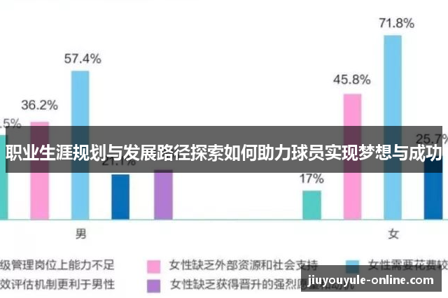 职业生涯规划与发展路径探索如何助力球员实现梦想与成功