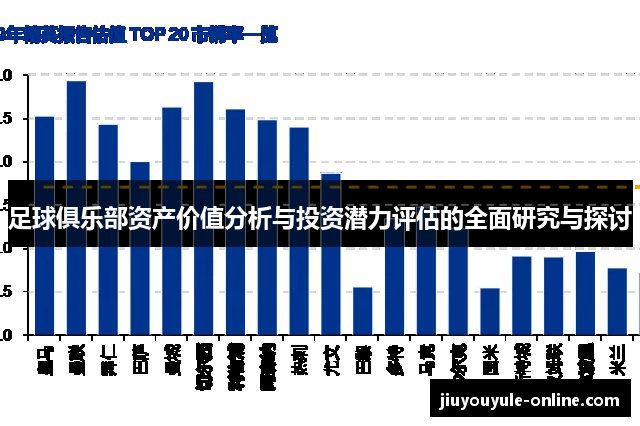 足球俱乐部资产价值分析与投资潜力评估的全面研究与探讨