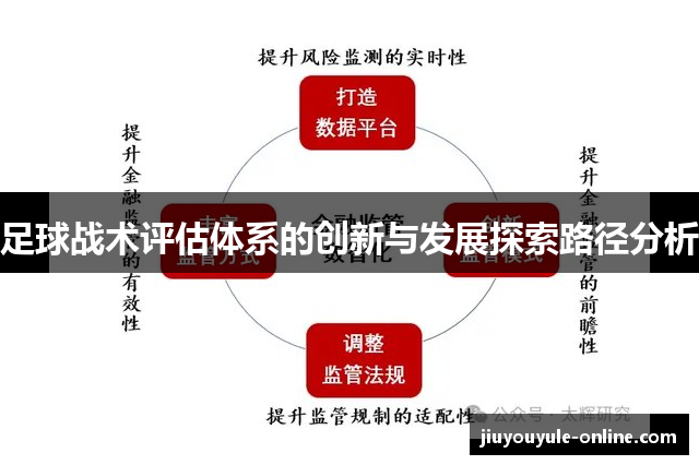 足球战术评估体系的创新与发展探索路径分析