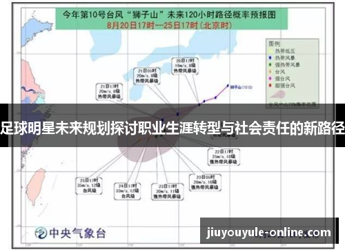 足球明星未来规划探讨职业生涯转型与社会责任的新路径