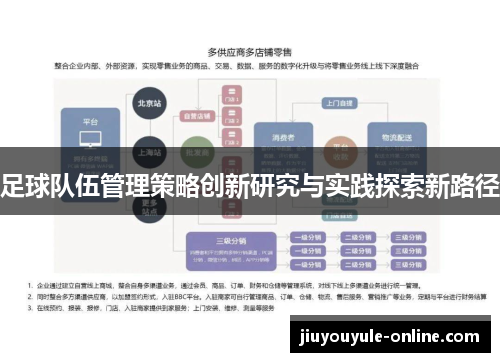 足球队伍管理策略创新研究与实践探索新路径